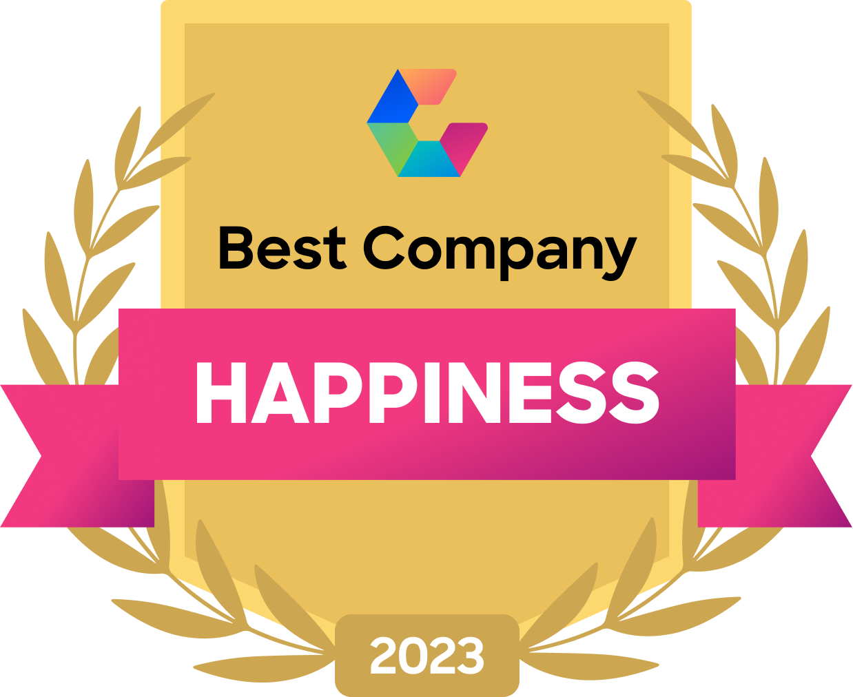 Happiness Award